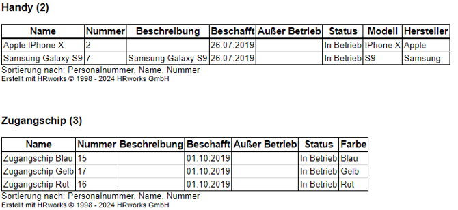 AM-Übersicht