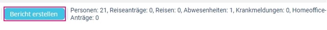 Bericht erstellen
