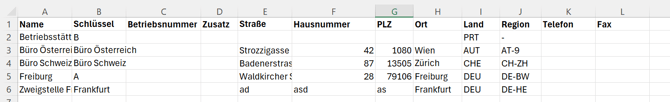 Betriebsstätte_Import2