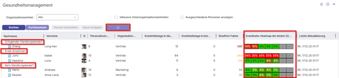 2025-12-23 09_13_10-Customer Service - 3CX