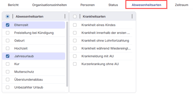 Admin_ABW-Berichte_6