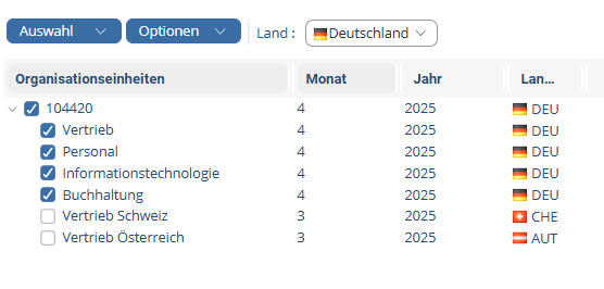 OE zuordnen