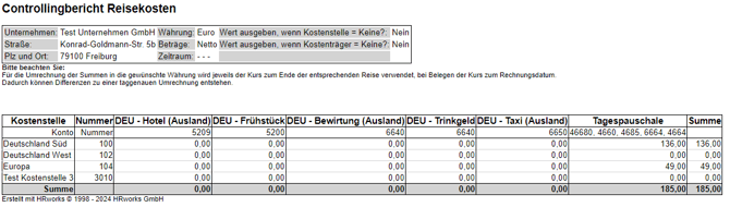 Controllingbericht-1