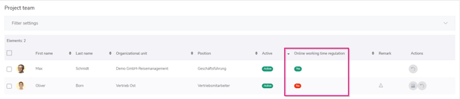 FLOW - Management and evaluation of projects as project manager 6
