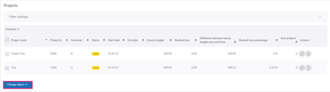 FLOW - Management and evaluation of projects as project manager III