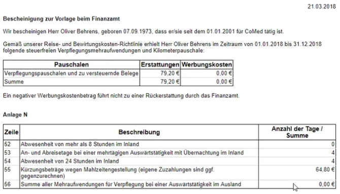 Finanzamt