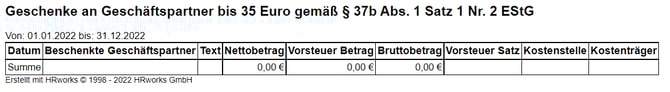 Geschenke