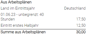 Helpcenter_Urlaubsberechnung_04 Mindest + zusätzlicher Anspruch
