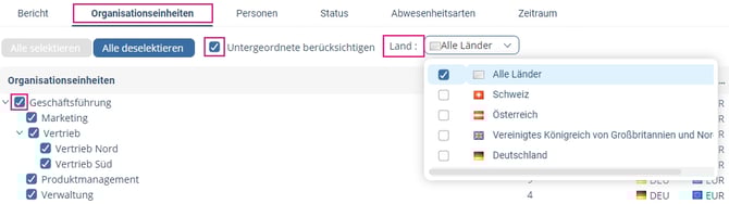 Organisationseinheiten