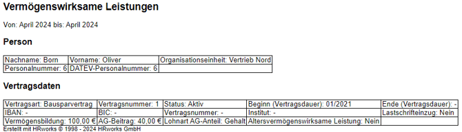 VML